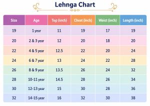 Patola lehanga for kids